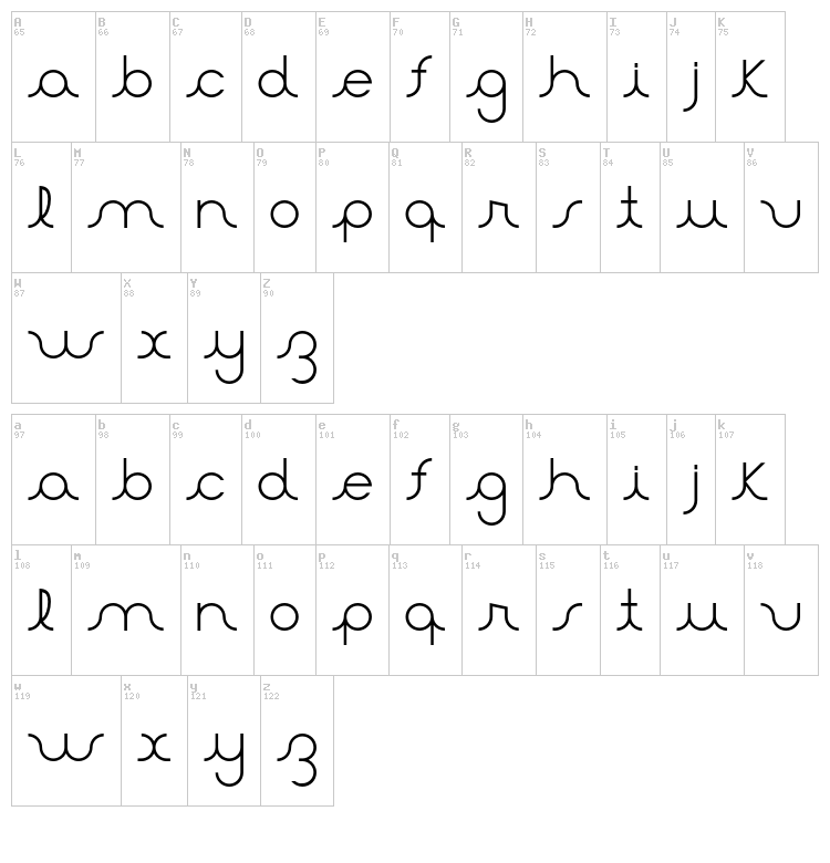 Aster font map